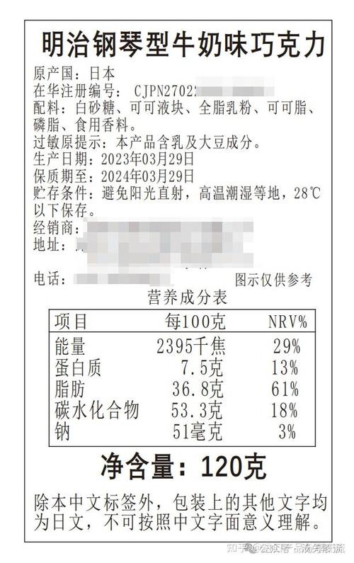 预包装食品标签上必须标注哪些内容?